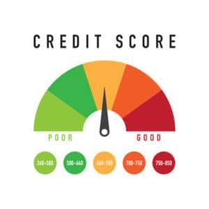 How Your Credit Score May Affect Your Engagement